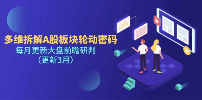 （14213期）多维拆解A股板块轮动密码，每月更新大盘前瞻研判（更新3月）-创客岛