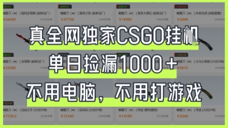 真全网独家CSGO挂G，单日捡漏1k+【揭秘】-创客岛